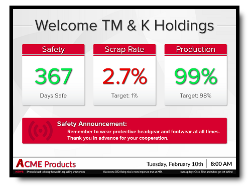 kpi display for manufacturers